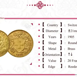 Vintage Switzerland 20 Francs Brass Coin Replica 7 Hc916dac3a59c400fb7a5c72411368137x