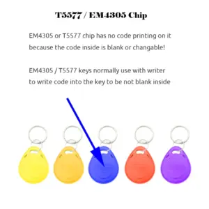 Colorful RFID Key Fob Set for Access Control 7 Hd98202e7e66e4238ba1681e64d7de831Y