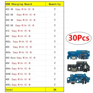 Samsung Flex Cable Charging Port Set for A22-A05s 16 S0288b509b52c45cb84f0afa74b4c3590y