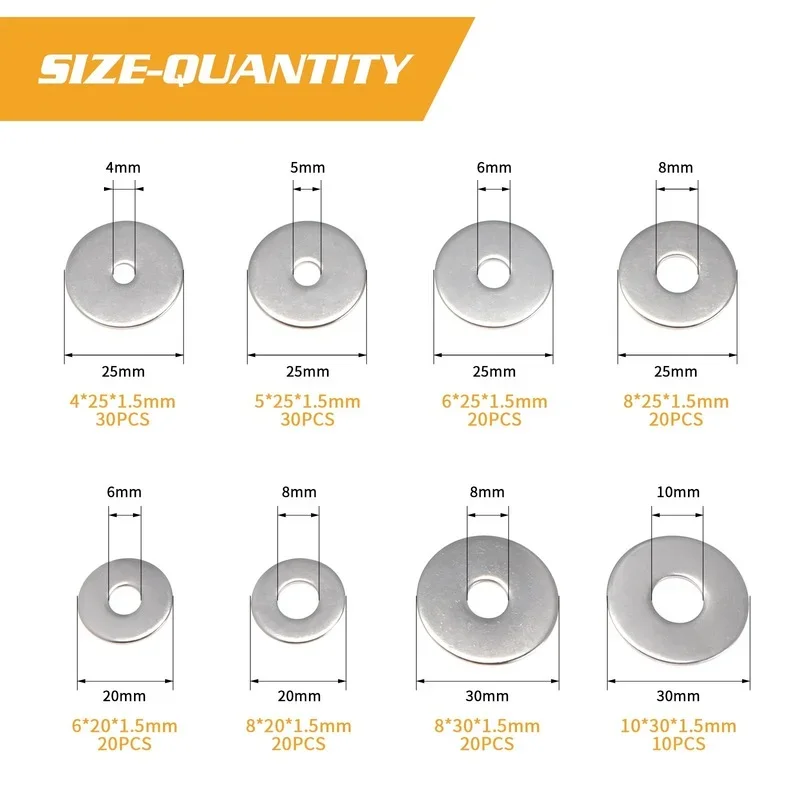 Premium Stainless Steel Flat Washers Set 3 Premium Stainless Steel Flat Washers Set - Image 3