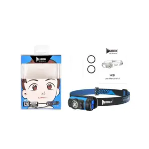 H3 Headlamp with 120 Lumens and 105-Hour Runtime 14 S0342663d6dc9449bb956bb7414c1fa470