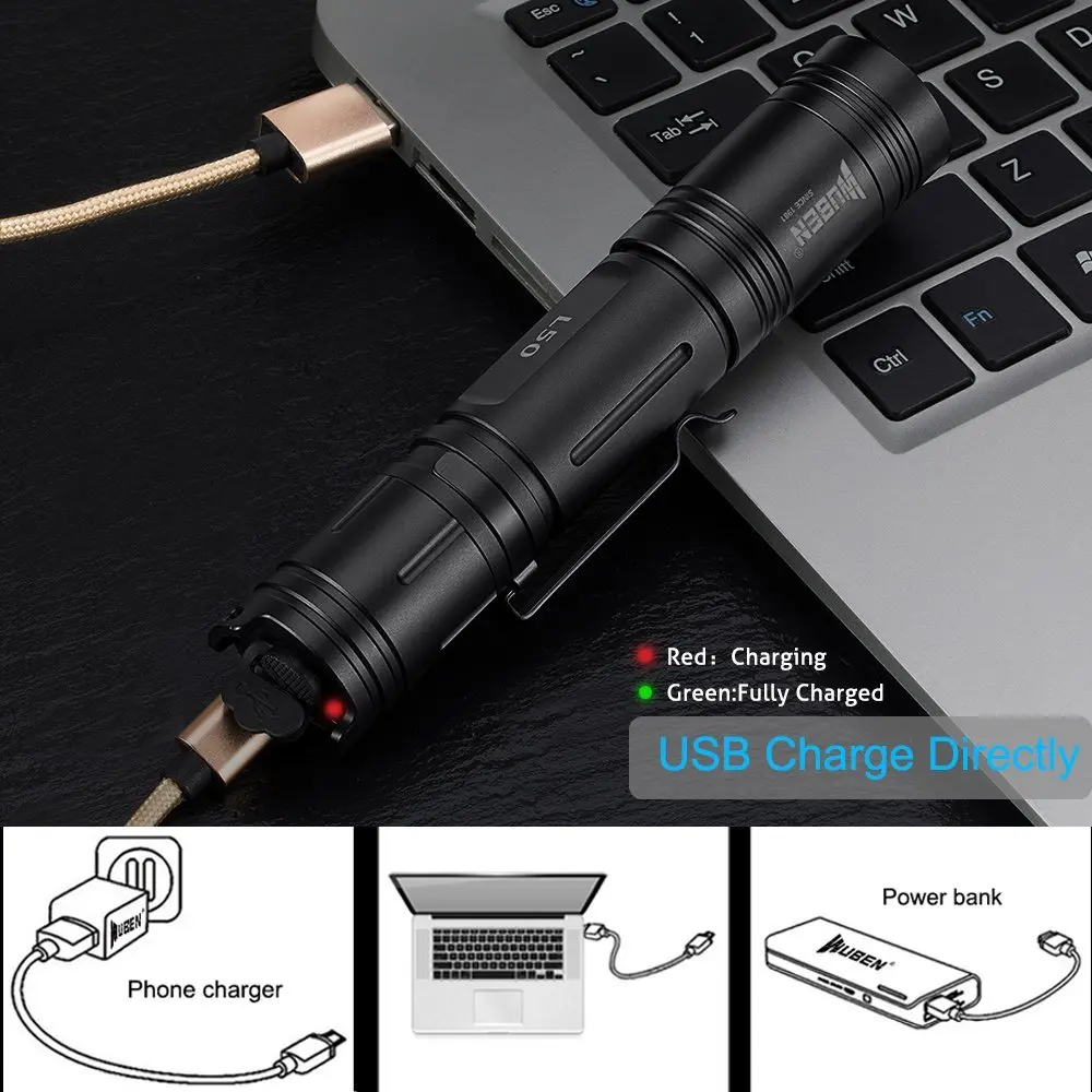 L50 High-Performance LED Flashlight 5 L50 High-Performance LED Flashlight - Image 5