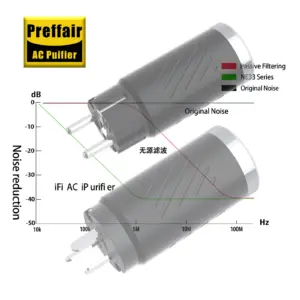 S044644aa0ccc4775b7856321538e0eb32