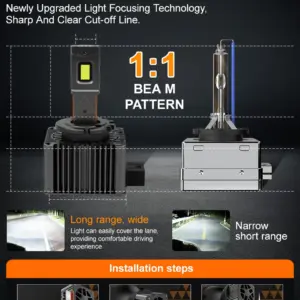 Shimove 1200W High-Performance LED Bulb for Vehicles 10 S049dc3023f374fab8550cdd35f763e4cd