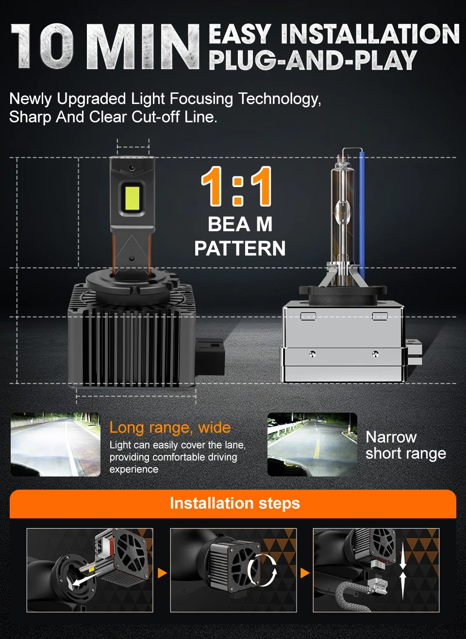 Shimove 1200W High-Performance LED Bulb for Vehicles 5 Shimove 1200W High-Performance LED Bulb for Vehicles - Image 5