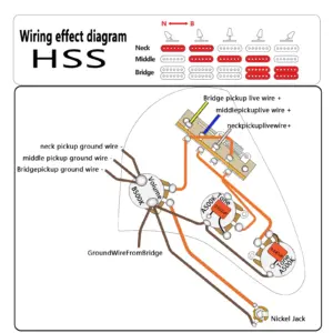 S0710905ec7624053aadfdf4a7b800171z