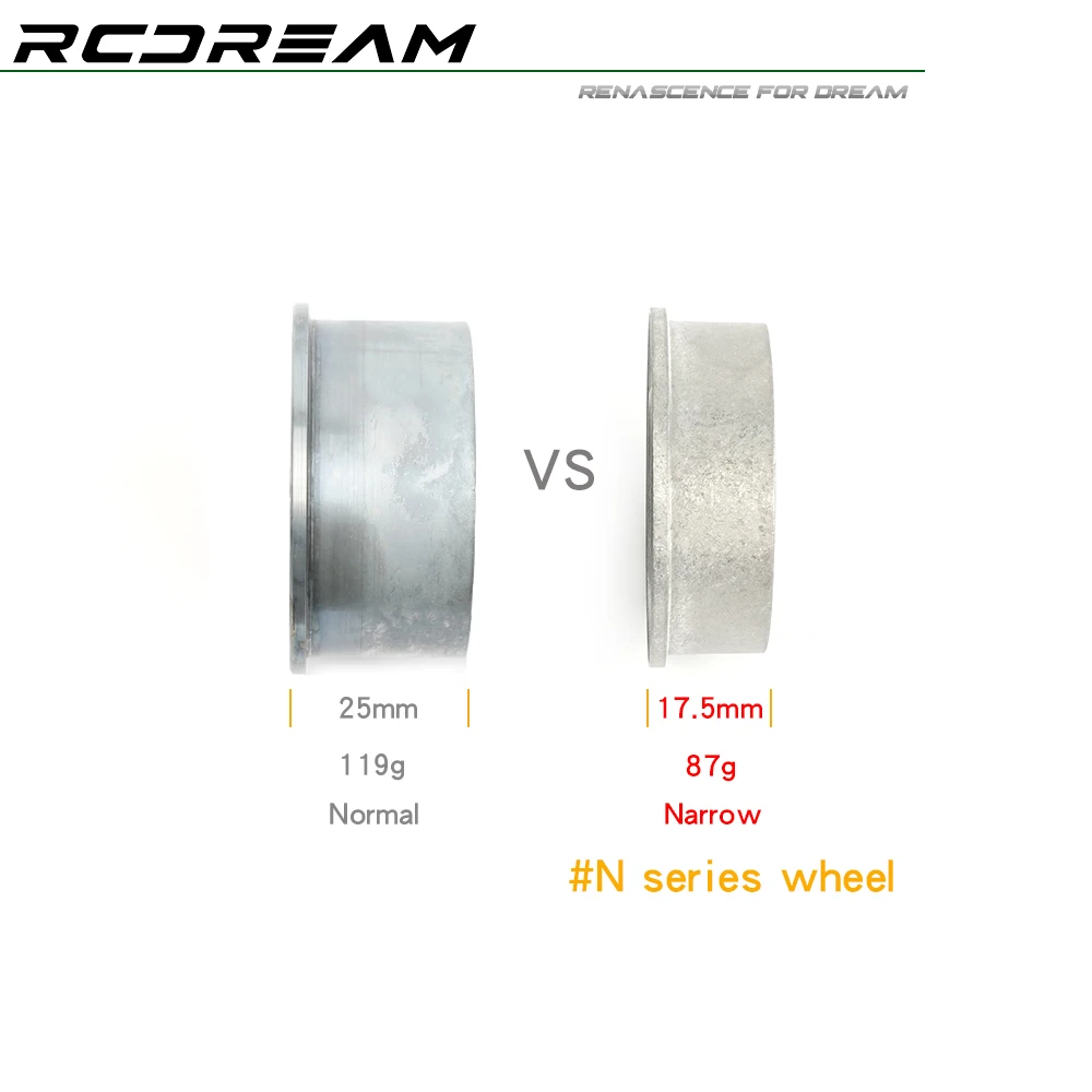 Vintage 1.9-Inch Narrow RC Wheels 5 Vintage 1.9-Inch Narrow RC Wheels - Image 5