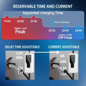 S0981a585ac9d4fdda1b1cf868c7b1629I