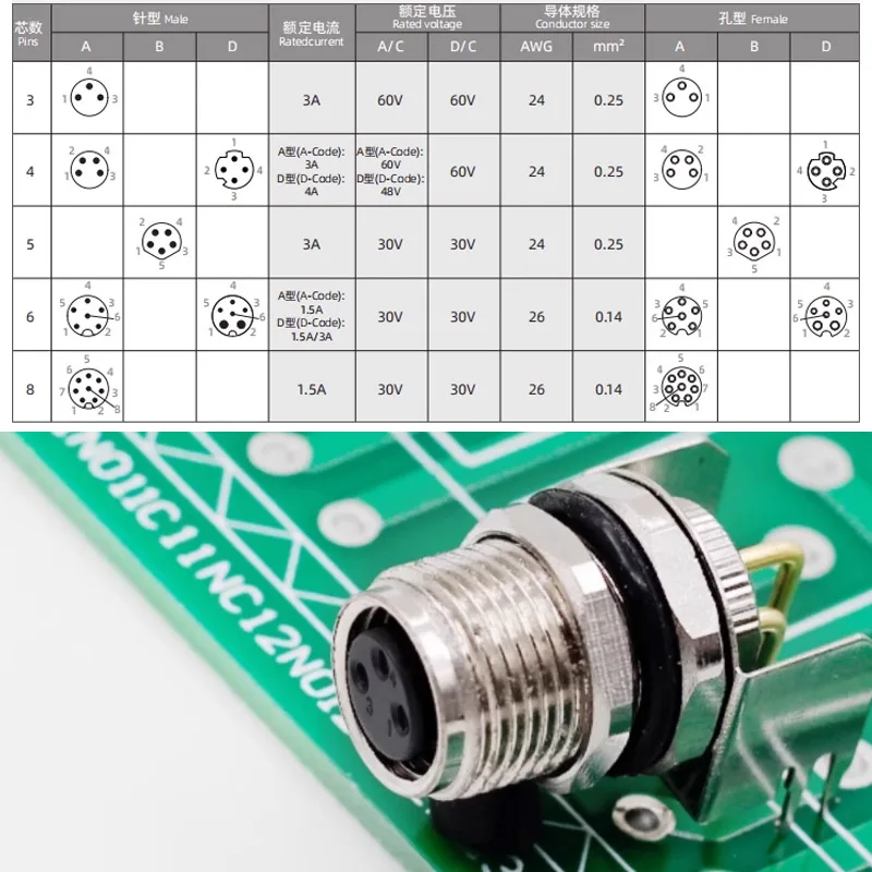 Aviation PCB Connectors 2-8 Pin IP67/68 5 Aviation PCB Connectors 2-8 Pin IP67/68 - Image 5
