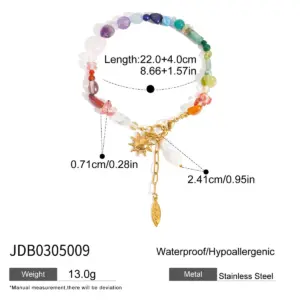 S0a8ca2ff17184e61beadacea07194fe6b