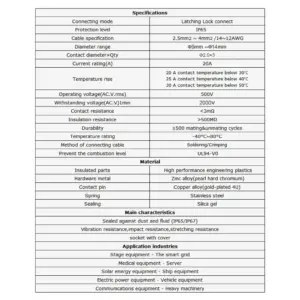 Waterproof M24 Powercon Connector 20A 500V 12 S0ac7f0398409459bac21c19911e7bfe5q