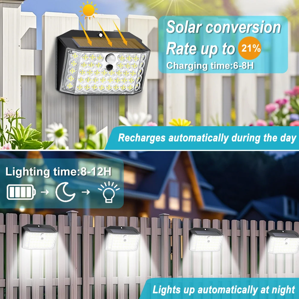 Outdoor Solar LED Wall Lights 120 Lumen, IP65 3 Outdoor Solar LED Wall Lights 120 Lumen, IP65 - Image 3