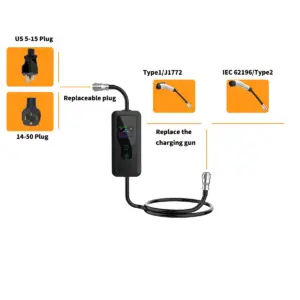 WUFEN 7KW EV Charger with Touchscreen 12 S0bab5f2523f9491fa97d690d29c600c7s