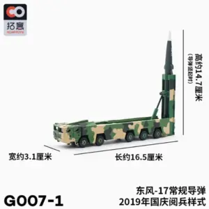 S0c1bf3f9a20340b396782a949dcccba1P