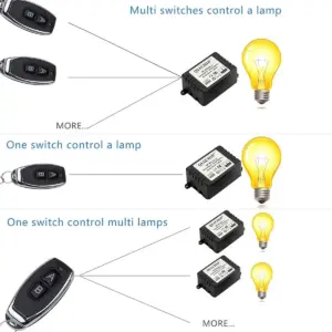 S0c2f575a9a184186bc5001a970bb95fcx