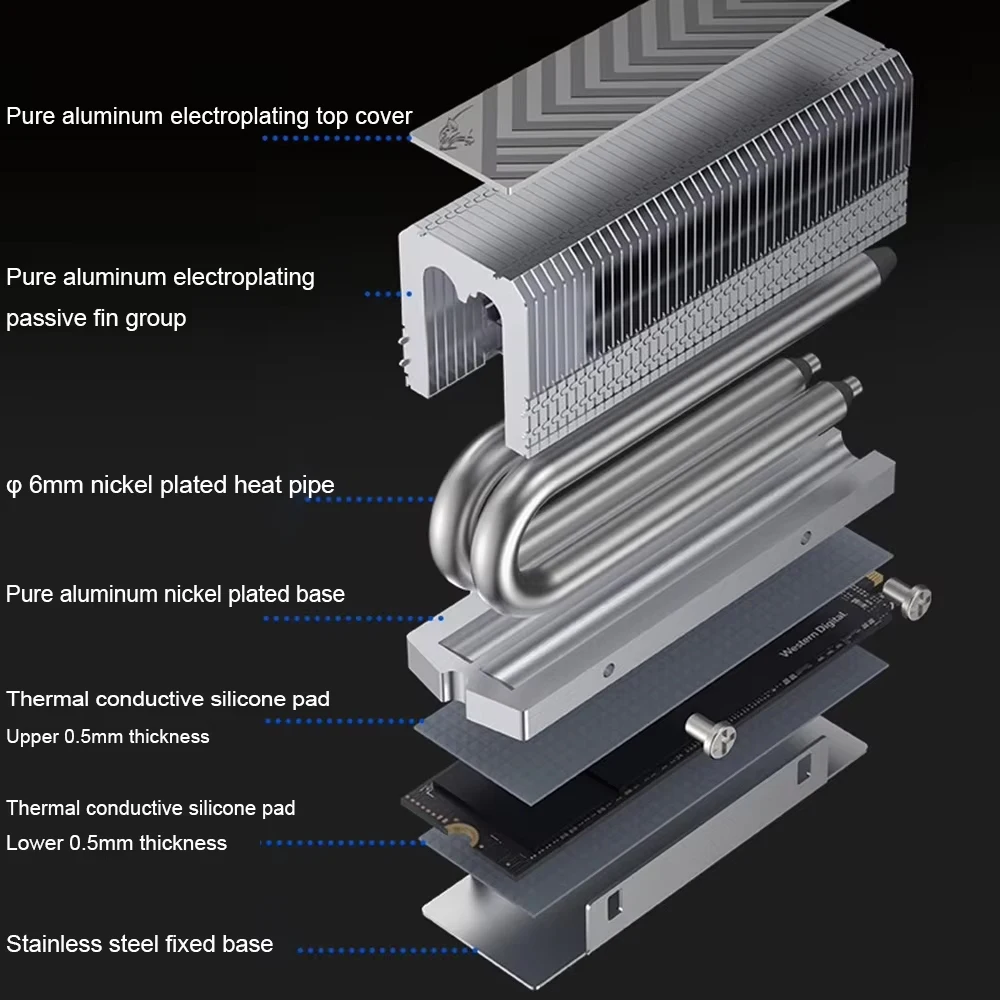 M.2 2280 NVMe SSD Heatsink for Cooling 3 M.2 2280 NVMe SSD Heatsink for Cooling - Image 3