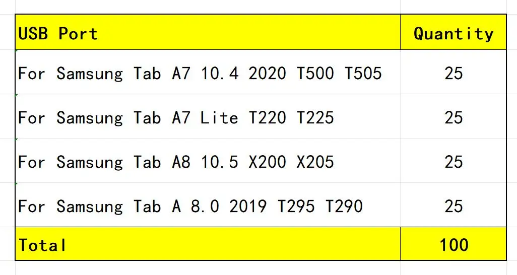 Samsung Tab USB Port Connector Set (100 Pieces) 10 Samsung Tab USB Port Connector Set (100 Pieces) - Image 10