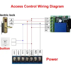 S0e95675171874fddb48f5ab3362ac9273