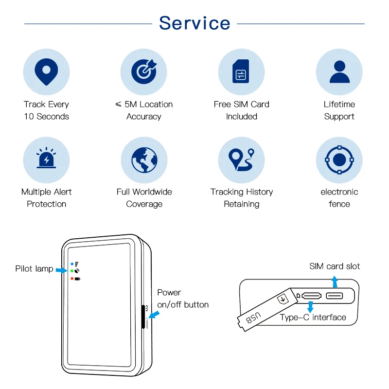 Portable GPS Tracker with 1200mA Battery 6 Portable GPS Tracker with 1200mA Battery - Image 6