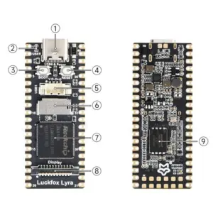Luckfox Lyra B Development Board with RK3506G2 12 S0ef5e6b0942a454b8c47c78d19678c7d2