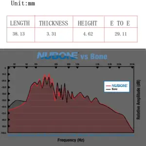 S0fc3d5f25f644a1e9afcd287ae659b97f