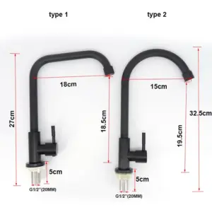 S0ff6e0a78c7845b6830246799255ee0bb