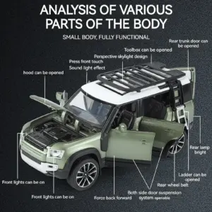 Land Rover Defender 110 1:32 Diecast Model with Light & Sound 13 S11768c3c156b498fb7f638f7a411ba63P