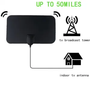 Indoor 4K HD TV Antenna with Booster 11 S134628d542374e6e867cf968c2a2abdeN
