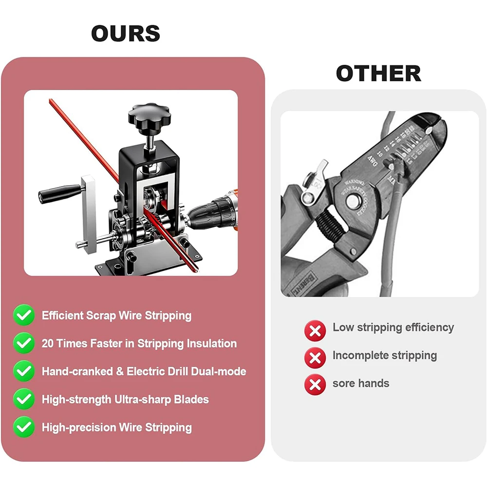 Heavy-Duty Black Wire Stripper HW276 6 Heavy-Duty Black Wire Stripper HW276 - Image 6