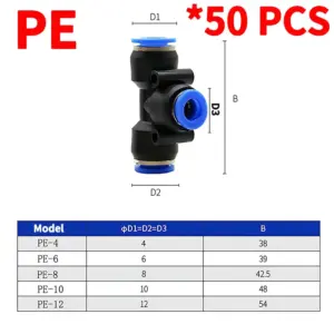 Y-Shaped Pneumatic Quick Release Fitting for Air System 13 S147808a8a2204106ad9feee30b9de3c0f