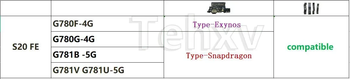 Samsung Galaxy S20 FE USB Port Connector G780F/G781V 3 Samsung Galaxy S20 FE USB Port Connector G780F/G781V - Image 3
