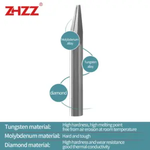 S15c86876f2f74da4819105869060374e4