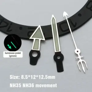 S163a9eacb10b4e97940df299a5336a1cJ