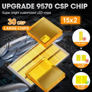 Shimove 1200W High-Performance LED Bulb for Vehicles 8 S1725422aa6494d659c80335f644f2225K