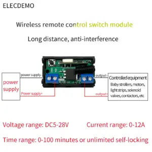 S176575e856424775b48d0fd882a5ed57W