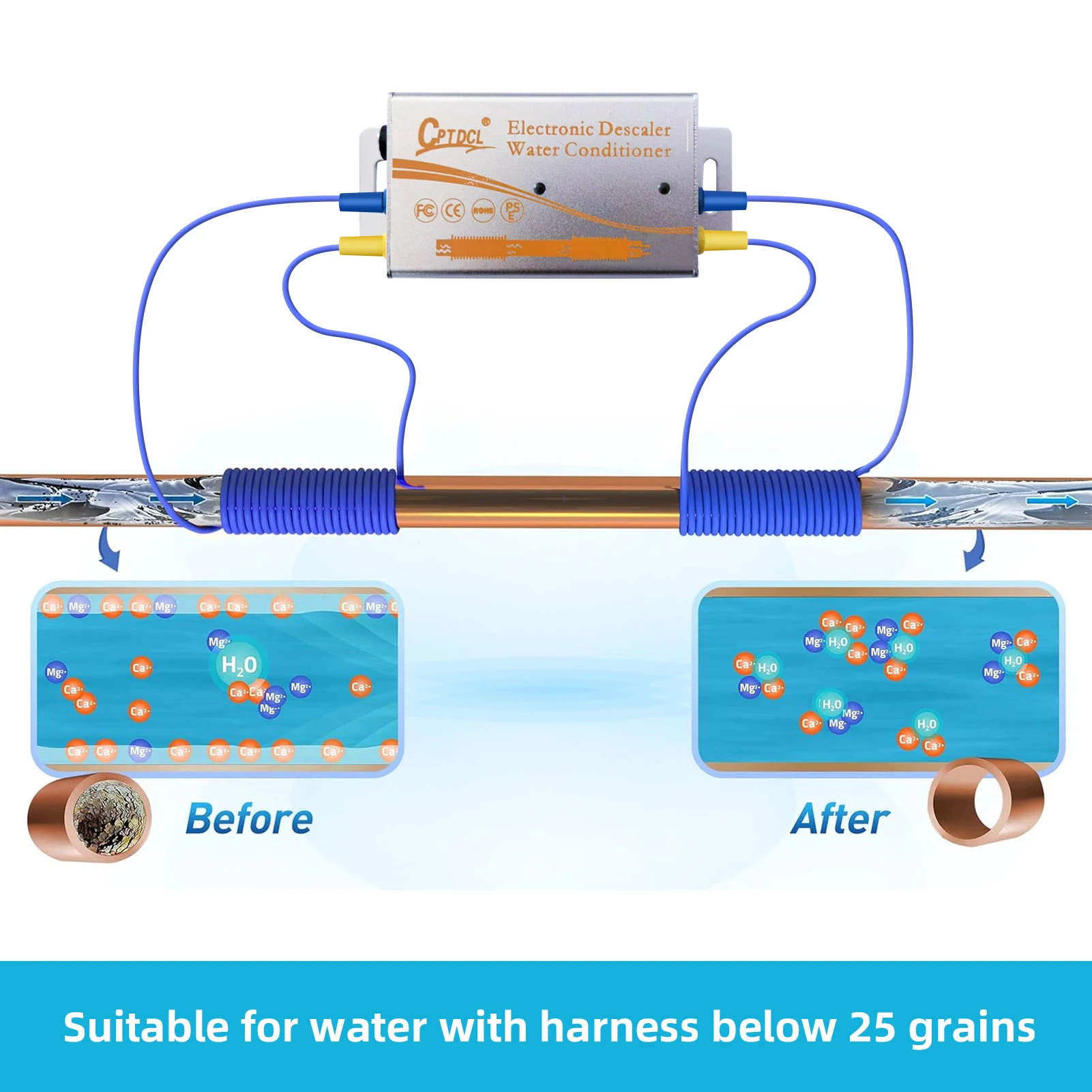 Electronic Water Descaler System WS-1202 2 Electronic Water Descaler System WS-1202 - Image 2