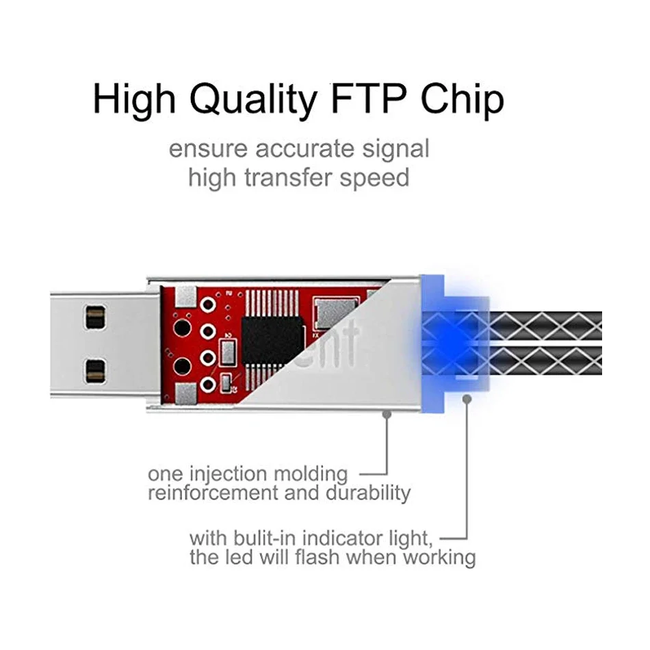 MIDI Cable-to-USB Converter, 1.6m 3 MIDI Cable-to-USB Converter, 1.6m - Image 3