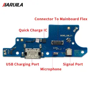 S1a1afbdab7b34772af76863eb3bd743bX 1