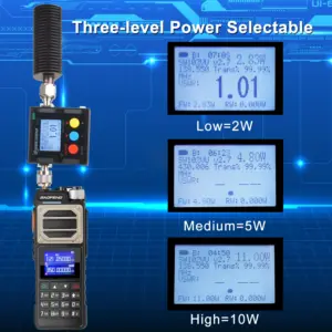 Multi-Band Handheld Radio Transceiver 65-520 MHz 11 S1b4831943afe458389f639b04464de8e8 1