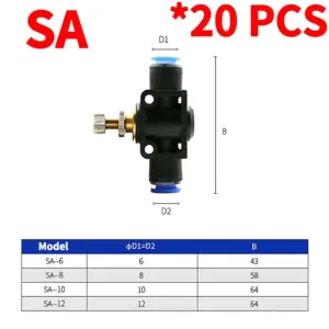 Y-Shaped Pneumatic Quick Release Fitting for Air System 17 S1c7d17d345c24ef4bd0457457f98fe8bq