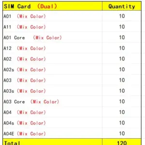 Vibrant Samsung Card Tray Set for A01/A12/A02s 13 S1d0f71ecb00d4bd8b434657d42f312c8G