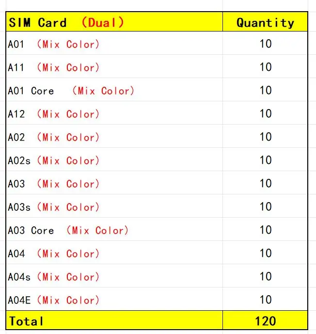 Vibrant Samsung Card Tray Set for A01/A12/A02s 7 Vibrant Samsung Card Tray Set for A01/A12/A02s - Image 7