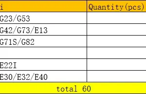 S1e01d9f70e3c49c99207a8738e818d24b