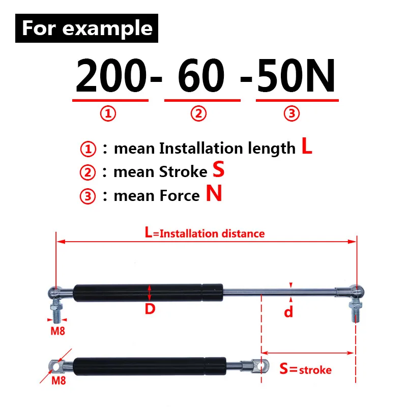Gas Spring Folding Hinge 200mm Center Distance 4 Gas Spring Folding Hinge 200mm Center Distance - Image 4