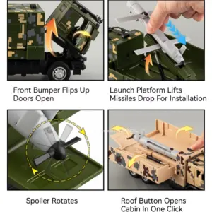 S2296f670ae964306afdf2d5e1a355d3d9