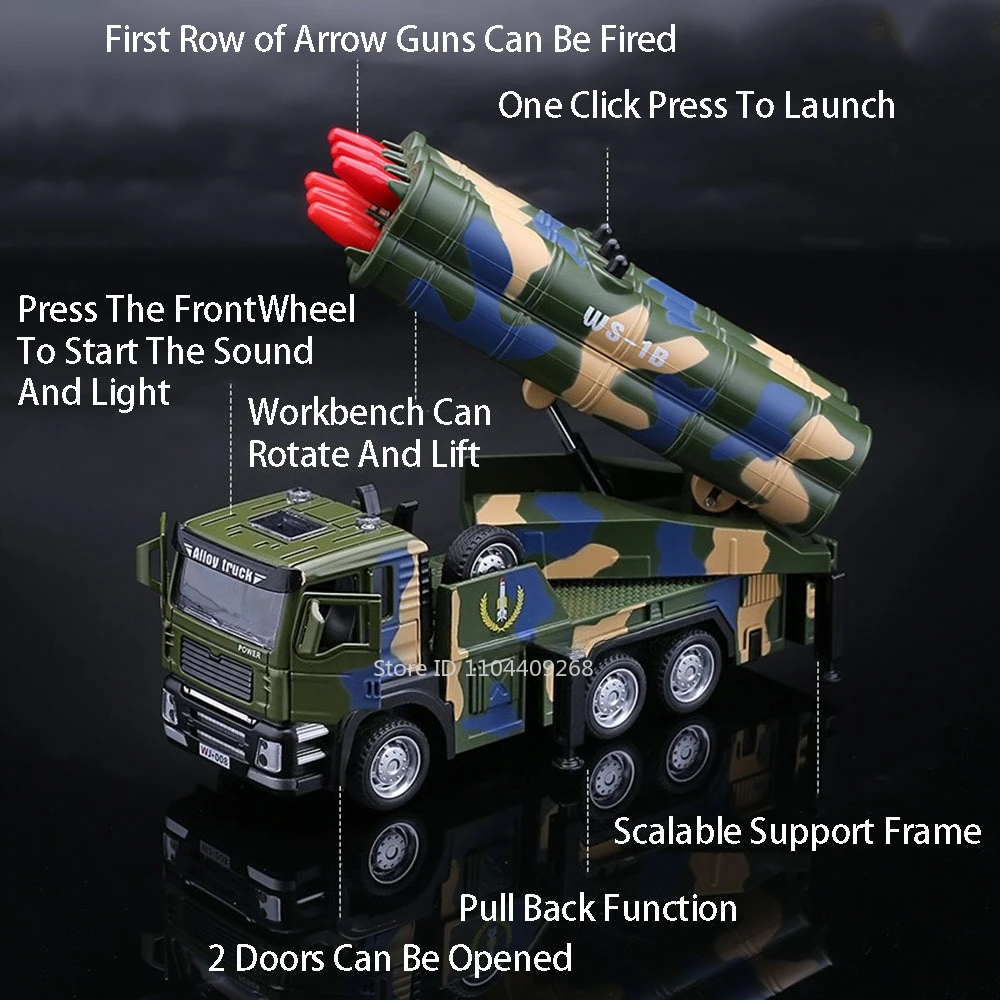 Military 1:32 Scale Rocket Launcher Car Model 2 Military 1:32 Scale Rocket Launcher Car Model - Image 2