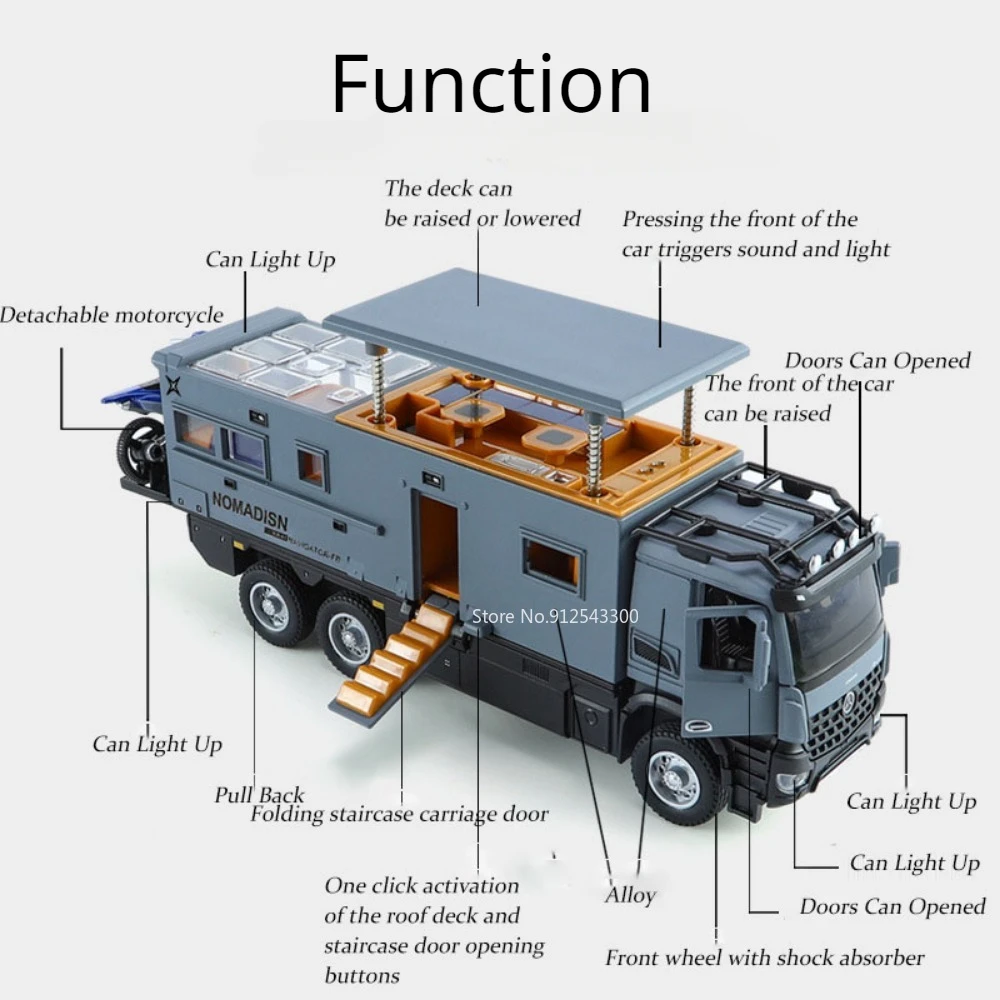 Nomadism RV 1/24 Scale Diecast Model 2 Nomadism RV 1/24 Scale Diecast Model - Image 2