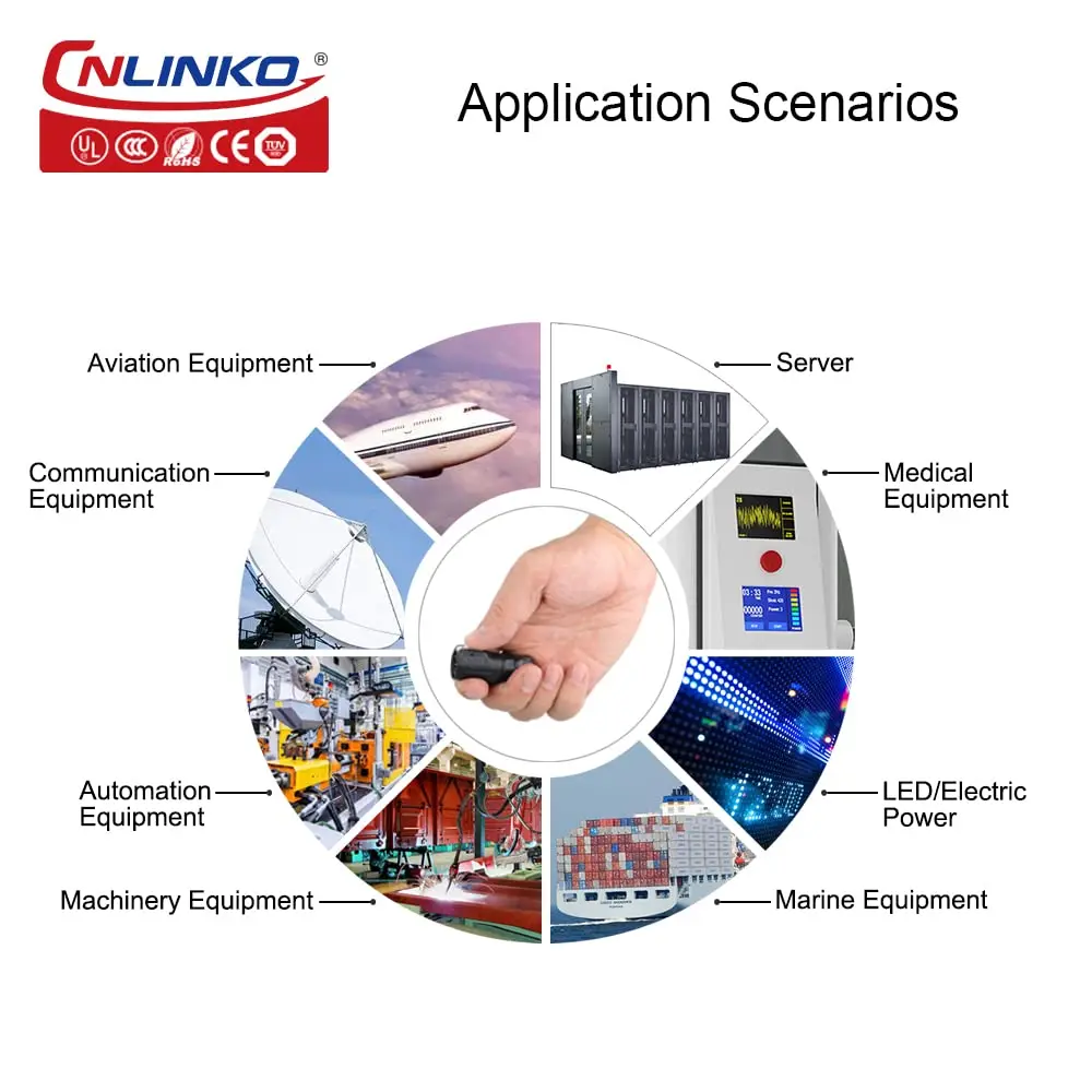 Waterproof Industrial Connector Set, 2-8 Pins 6 Waterproof Industrial Connector Set, 2-8 Pins - Image 6