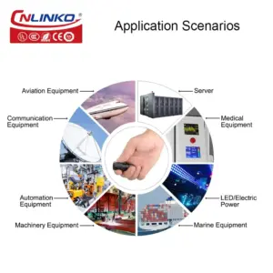 S22ffc5772c9f4639aaa733374c2c04256