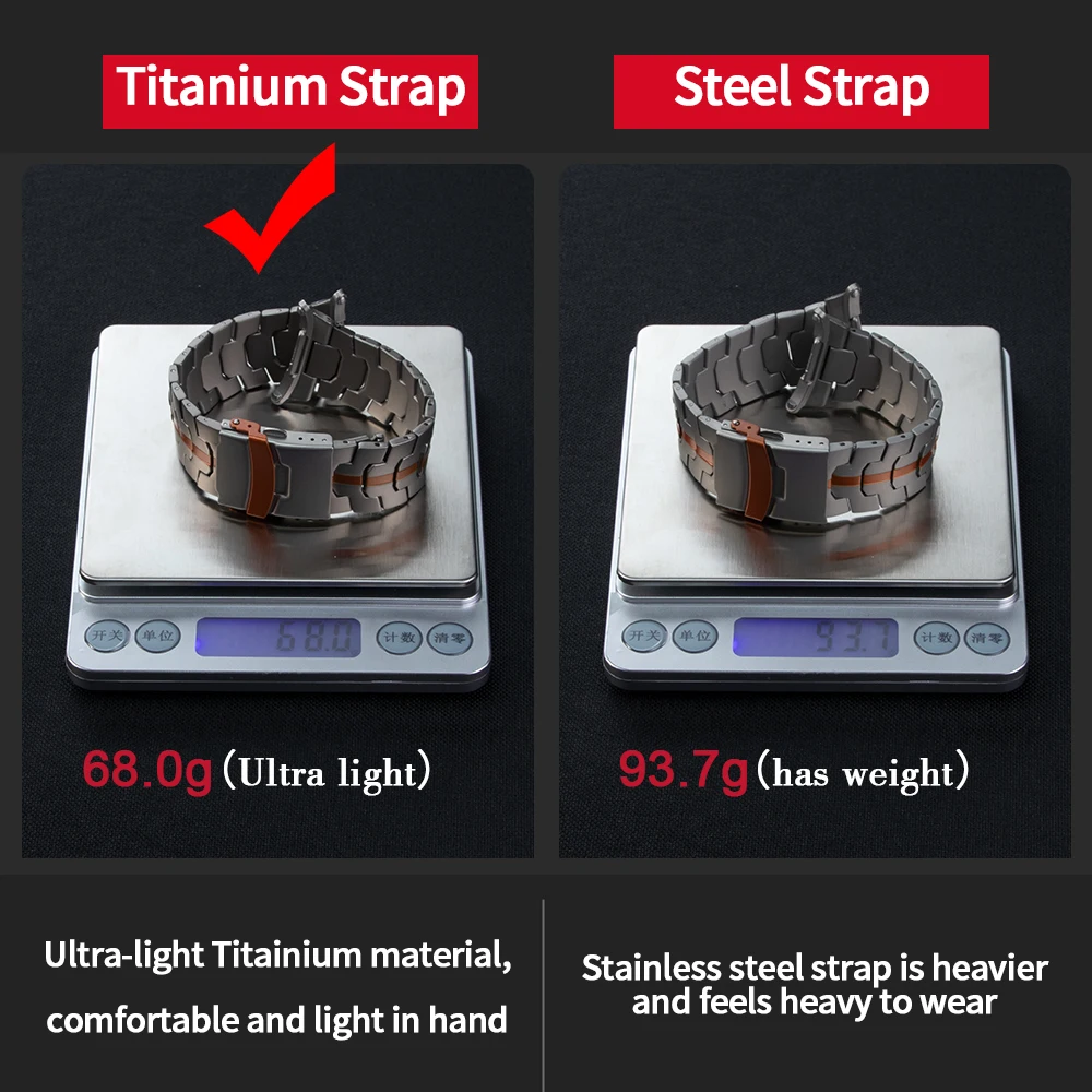 Titanium Band for Samsung Galaxy Watch Ultra 2025 6 Titanium Band for Samsung Galaxy Watch Ultra 2025 - Image 6